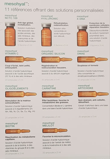 Produits injectés en Mésothérapie